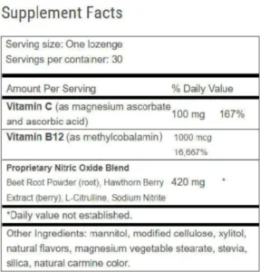 CircO2 Ingredients