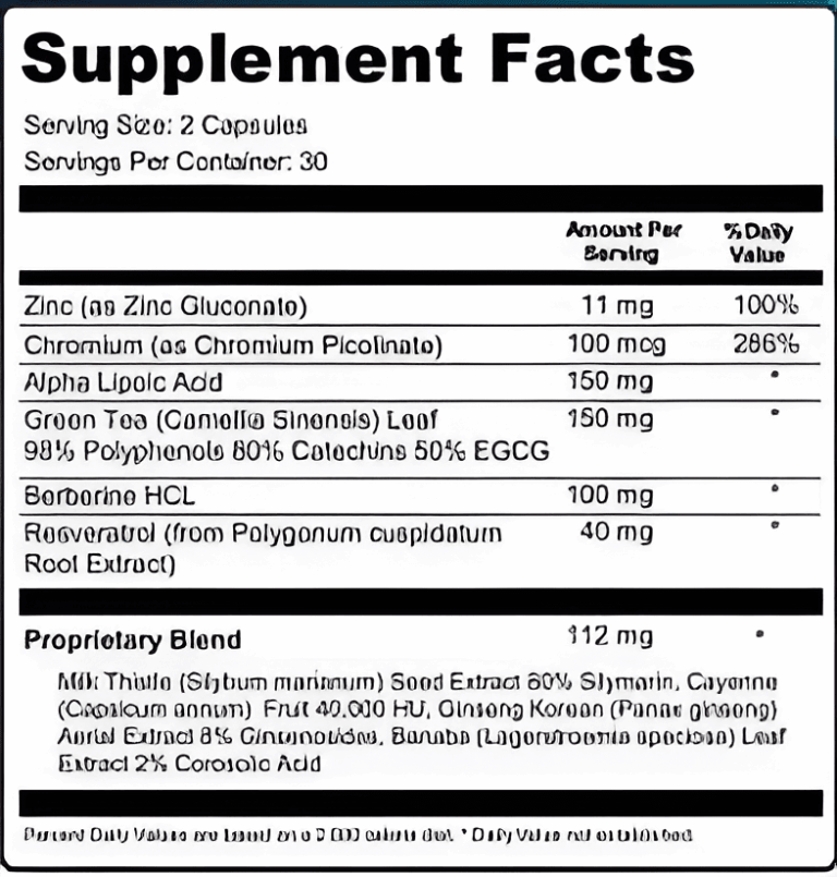 DentiVive Supplement Facts
