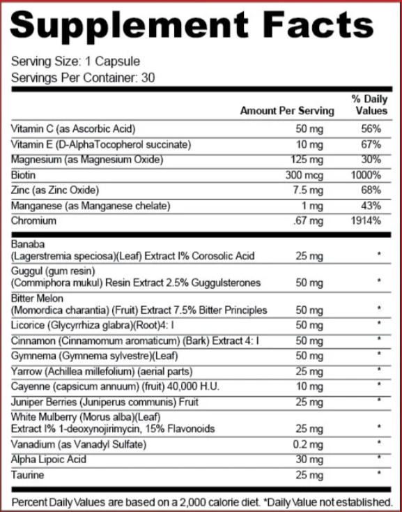 Gluco-Armor-Supplement-Fact