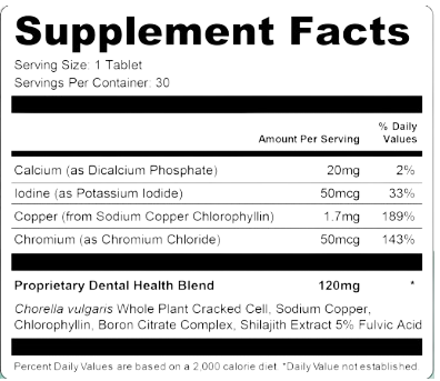 Ingredients of Denticore